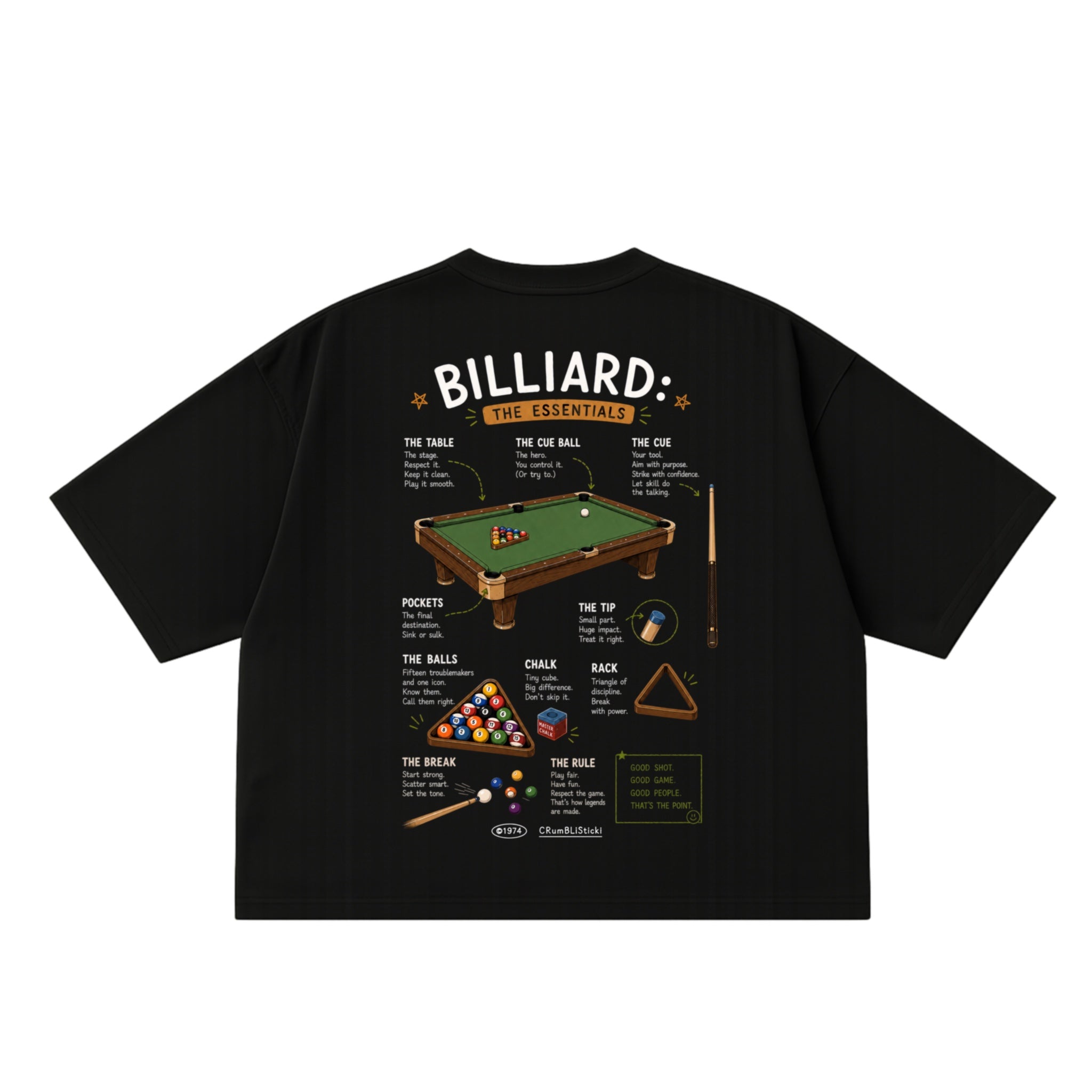 Billiard: The Essentials