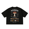 The Anatomy of a Mushroom