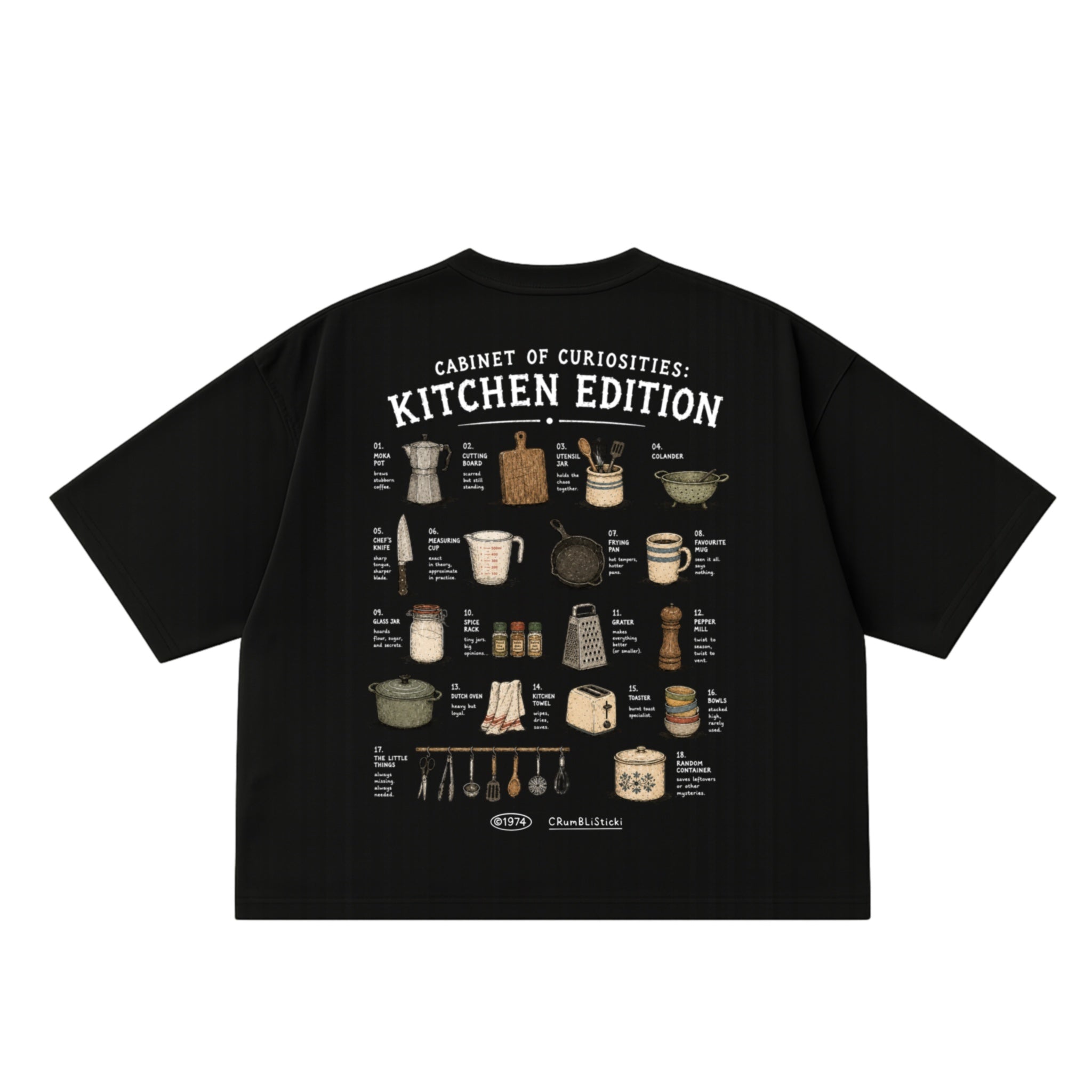 Cabinet of Curiosities: Kitchen Edition