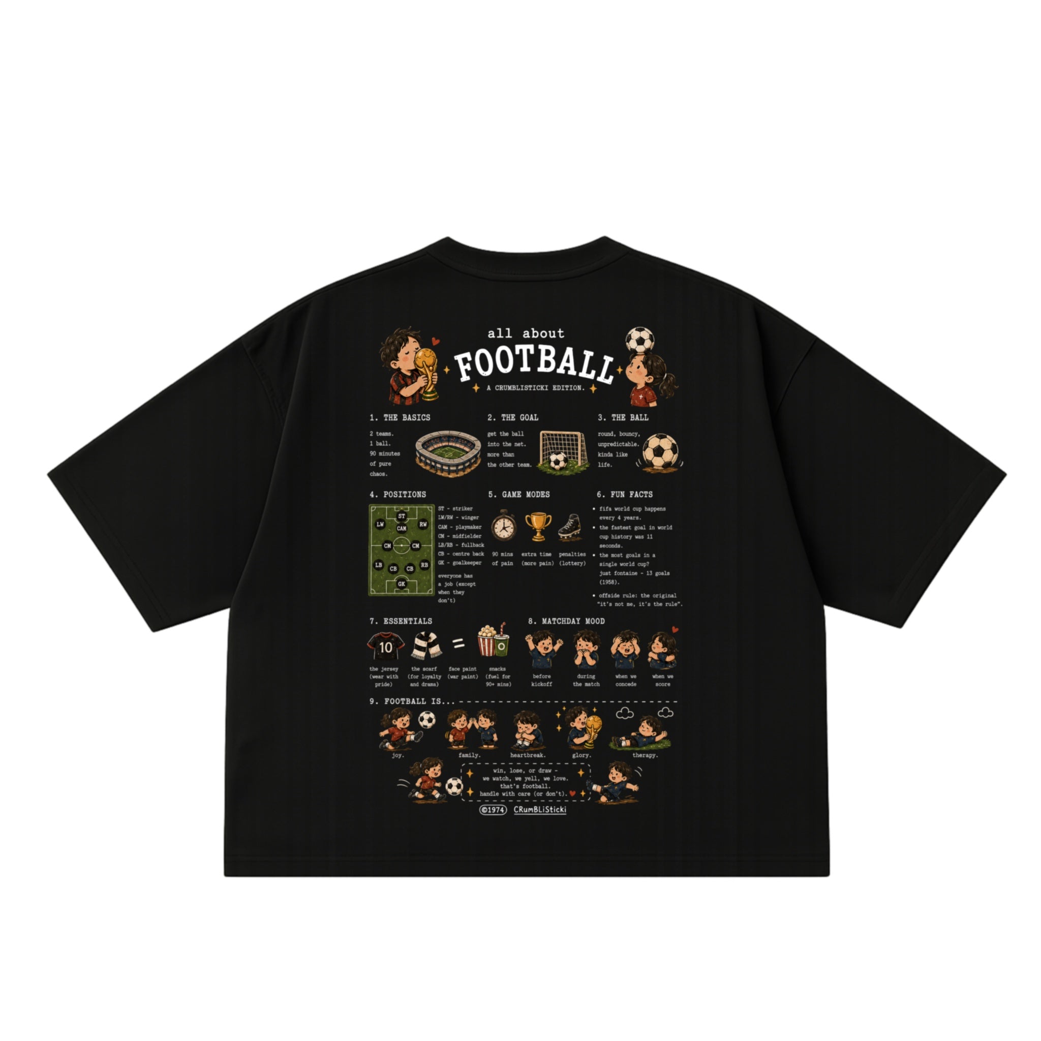 All About Football
